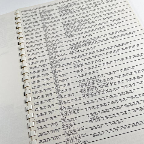 How Can One Make Swiss Typography? (Wolfgang Weingart)