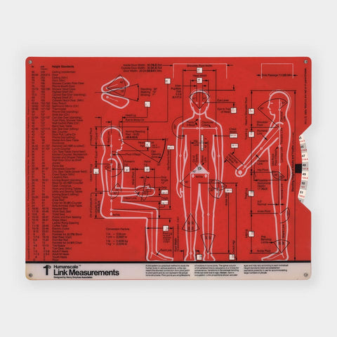 Humanscale (1a + 1b)