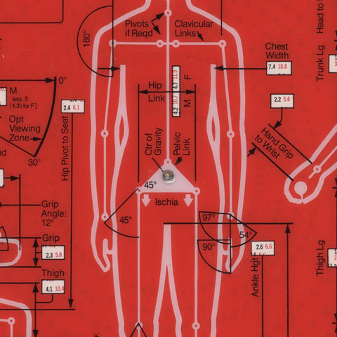 Humanscale (1a + 1b)
