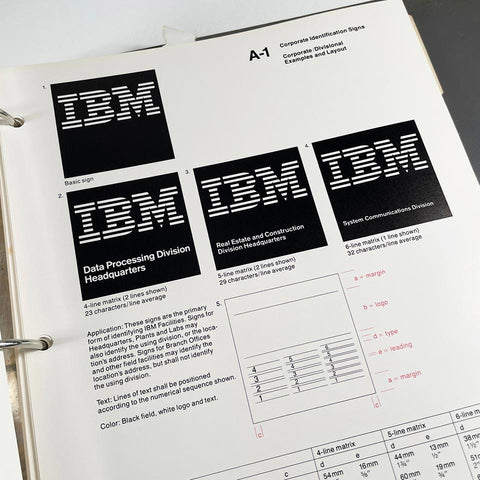 IBM Graphic Design Guide + “Revised Packaging Section”