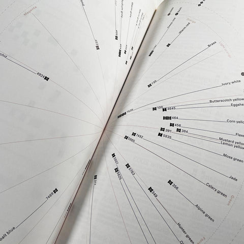 I swear I use no art at all: 10 years, 100 books, 18,788 pages of book design