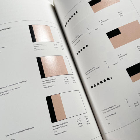 I swear I use no art at all: 10 years, 100 books, 18,788 pages of book design