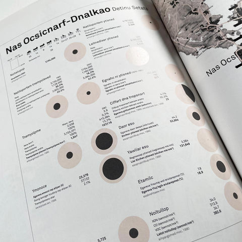 I swear I use no art at all: 10 years, 100 books, 18,788 pages of book design