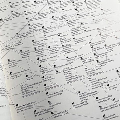 I swear I use no art at all: 10 years, 100 books, 18,788 pages of book design