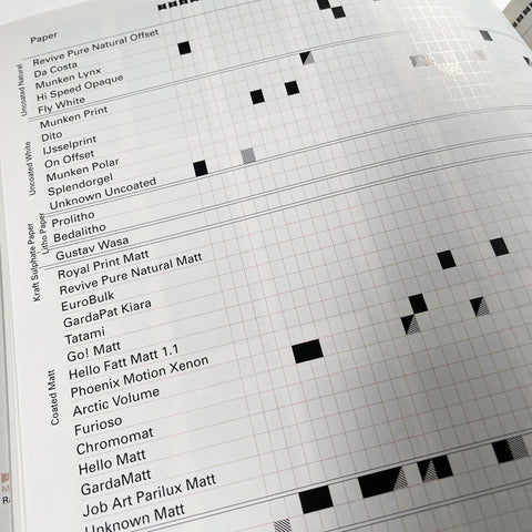 I swear I use no art at all: 10 years, 100 books, 18,788 pages of book design