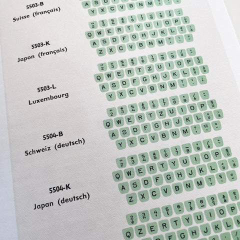 Impact Type: Manufacturing Type for Typewriters in Switzerland, 1941–1997