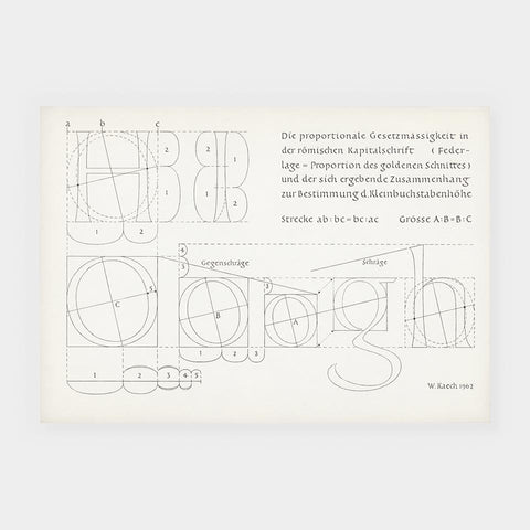 (The proportional regularity of Roman capitals) (Walter Käch)