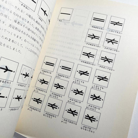 LoCoS: Lovers Communication System