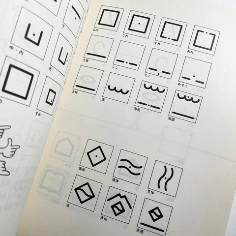 LoCoS: Lovers Communication System