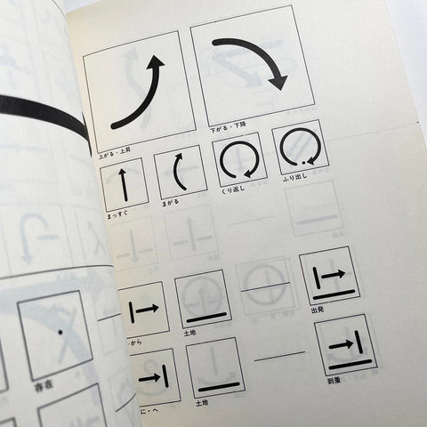 LoCoS: Lovers Communication System