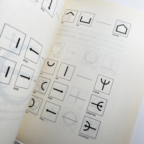 LoCoS: Lovers Communication System