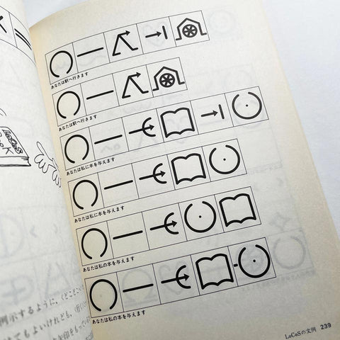 LoCoS: Lovers Communication System
