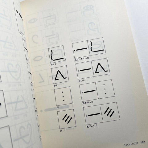 LoCoS: Lovers Communication System