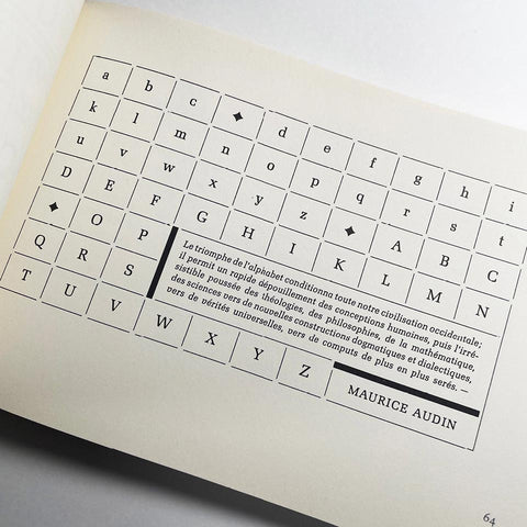 Manuale Typographicum