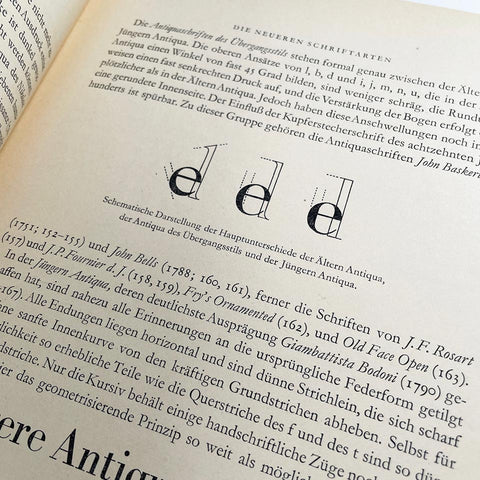 Meisterbuch der Schrift