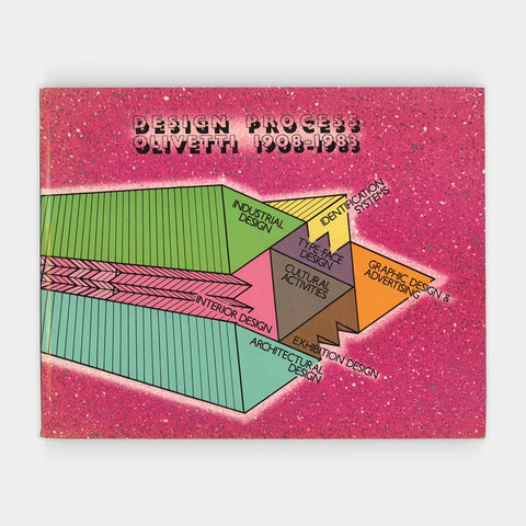Design Process: Olivetti 1908–1983