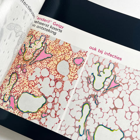 Publicity and Graphic Design in the Chemical Industry