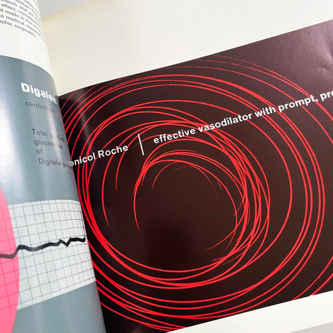 Publicity and Graphic Design in the Chemical Industry