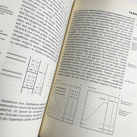 Satztechnik und Gestaltung