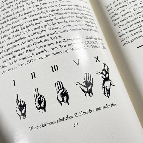 Schriftkunde Schreibübungen und Skizzieren (Jan Tschichold)