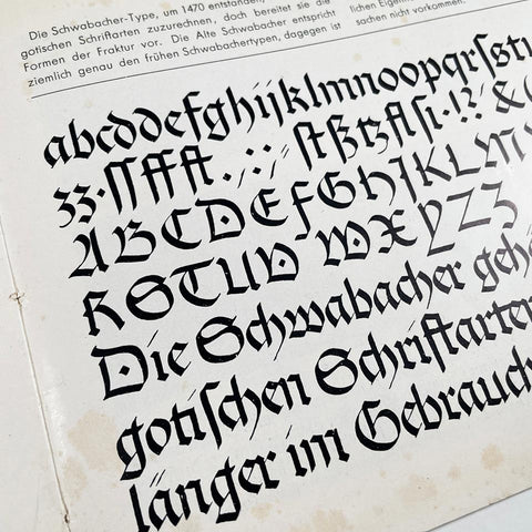 Schriftschreiben für Setzer