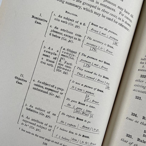 The Book of Specimens (Stanhope Press)