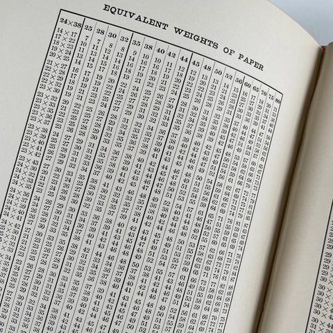 The Book of Specimens (Stanhope Press)