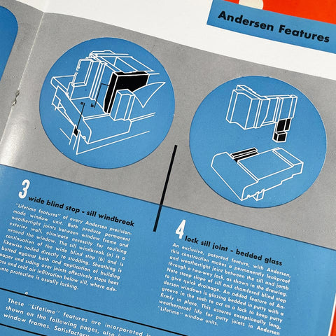 [5 industrial brochures designed by Ladislav Sutnar]