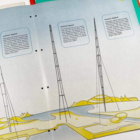 [5 industrial brochures designed by Ladislav Sutnar]