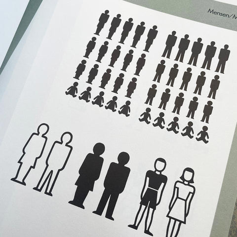 Symbolenboek voor onderwijs en statistiek (Symbols for education and statistics: 1928–1965)