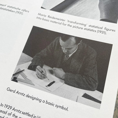 Symbolenboek voor onderwijs en statistiek (Symbols for education and statistics: 1928–1965)