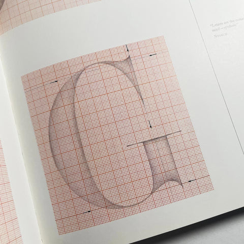 Symbols Signs Letters