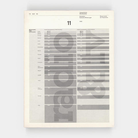Typografische Monatsblätter (11.1976)