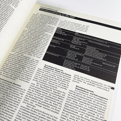 Typografische Monatsblätter (11.1976)