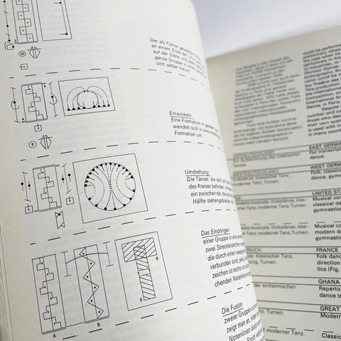 Typografische Monatsblätter (12.1973)