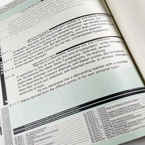 Typografische Monatsblätter (12.1976 offprint)
