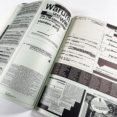 Typografische Monatsblätter (12.1976 offprint)