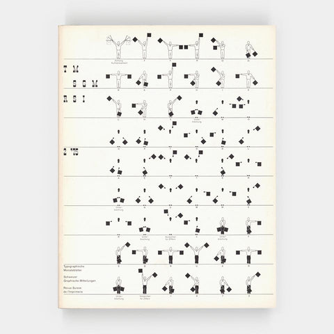 Typografische Monatsblätter (2.1975)