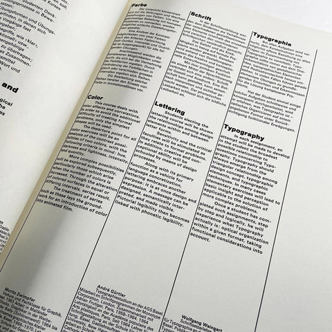 Typografische Monatsblätter (3.1975)