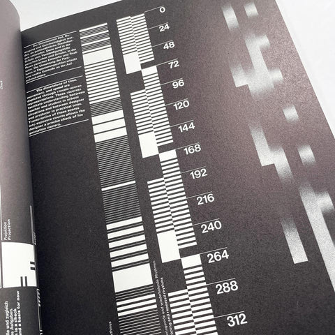 Typografische Monatsblätter (3.1975)