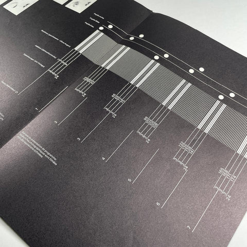 TM communication 4.1972: Educational Concepts (Wolfgang Weingart)