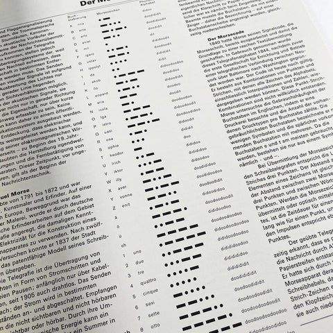 Typografische Monatsblätter (5.1975)