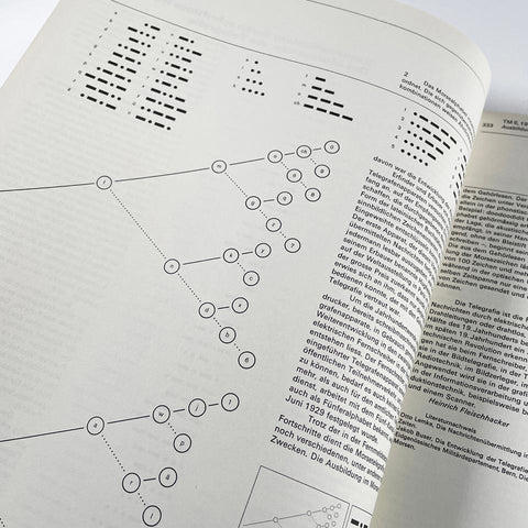 Typografische Monatsblätter (5.1975)