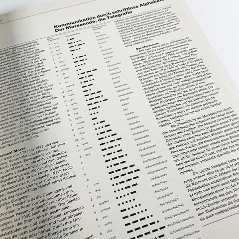 Typografische Monatsblätter (5.1975)