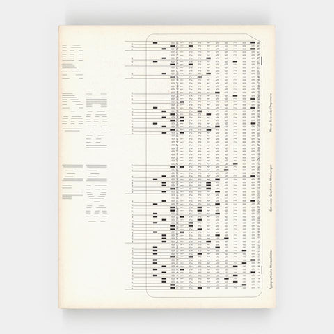 Typografische Monatsblätter (6/7.1975)
