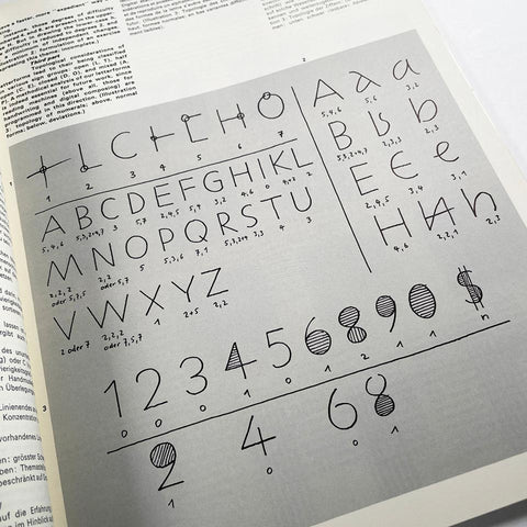 Typografische Monatsblätter (8/9.1975)