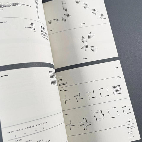 Karl Gerstner: Typographisches Memorandum