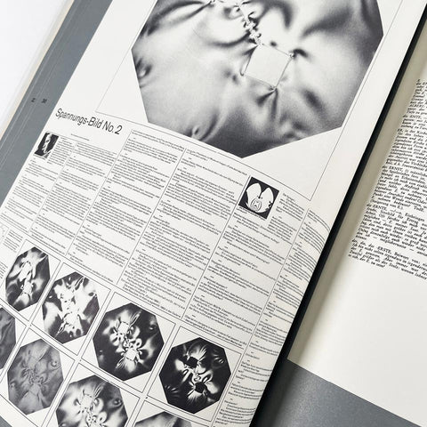 Karl Gerstner: Typographisches Memorandum