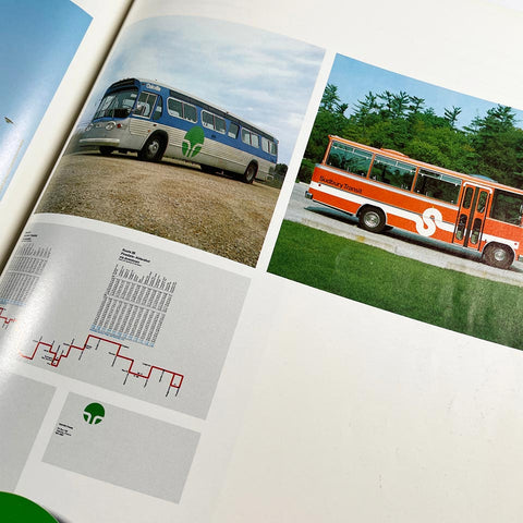 Typografische Monatsblätter (8/9.1974 offprint)