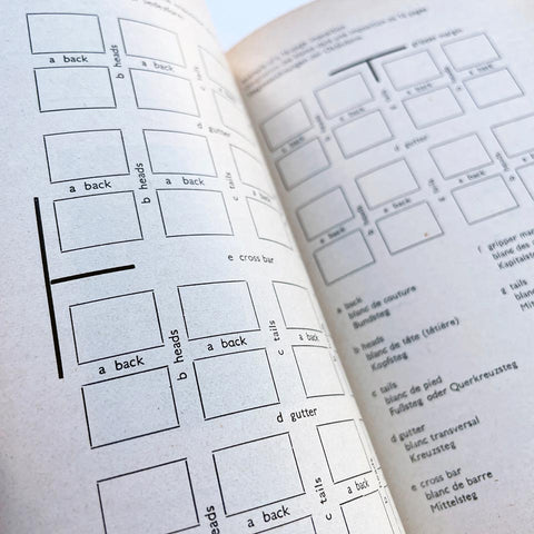 Technical Terms of the Printing Industry